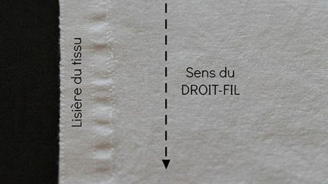 Straight wire — illustration 2