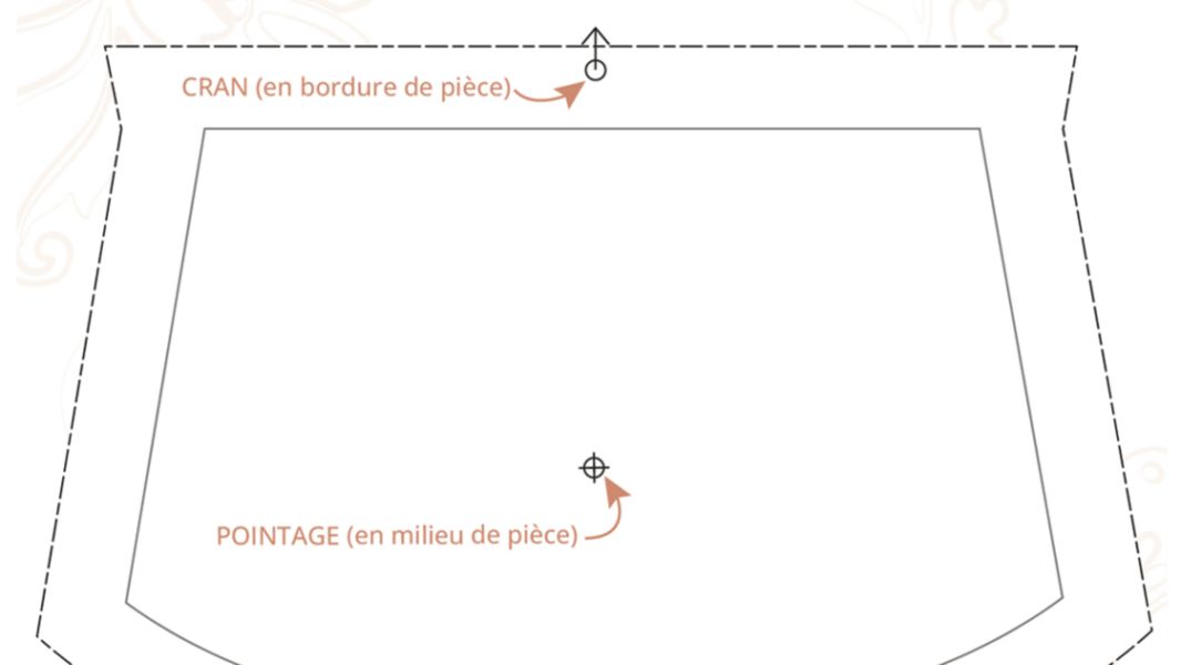 Cran — illustration 1