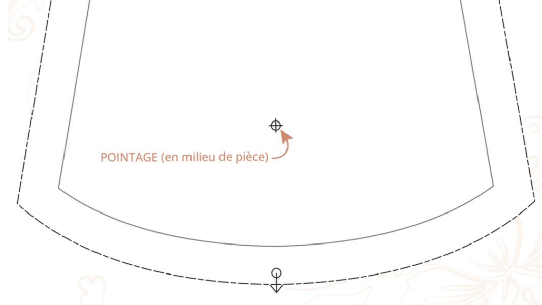 Pointing — illustration 1