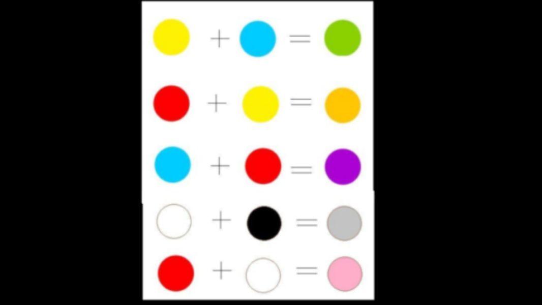 Some tips mix color — illustration 1