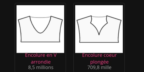 Customization — illustration 1