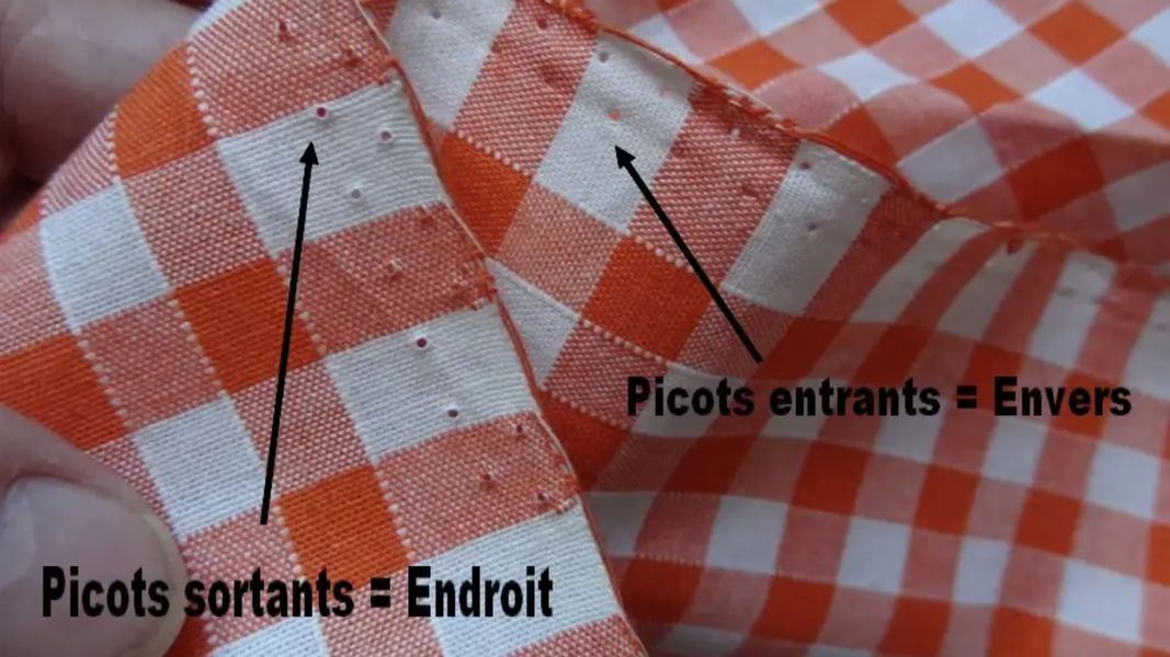 Location and Envers — illustration 1