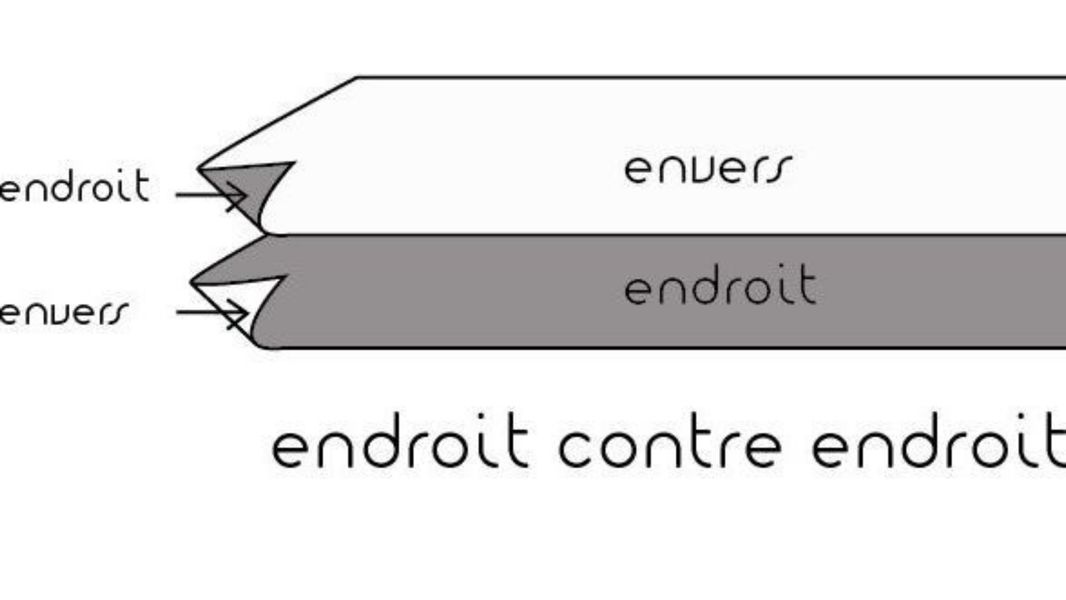 Location and Envers — illustration 2